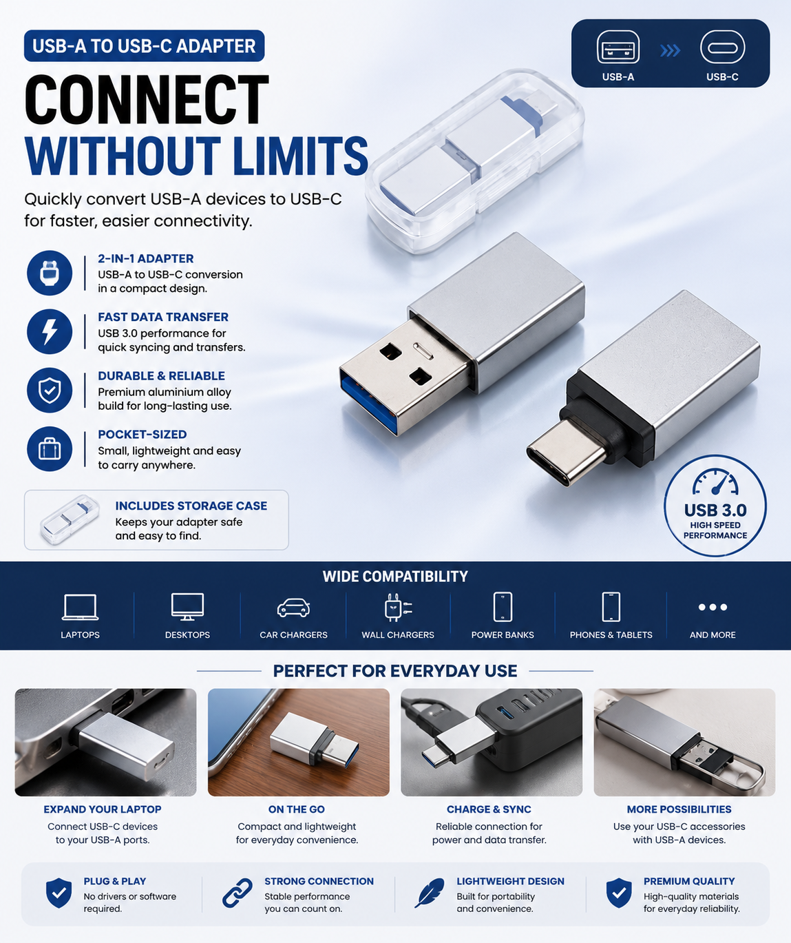 Bridge USB Adaptor Set